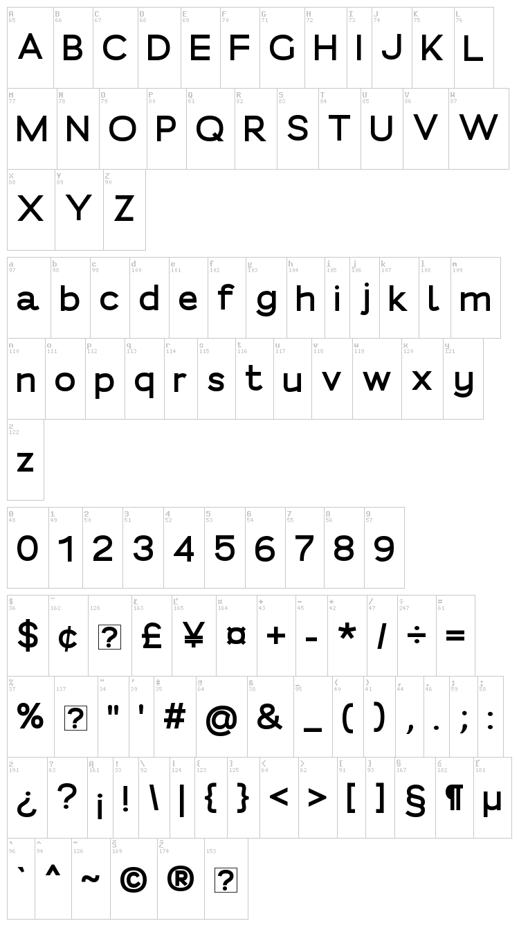 Fortheenas 01 font map